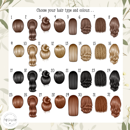 Chart of hair colour and style options with numbered examples 